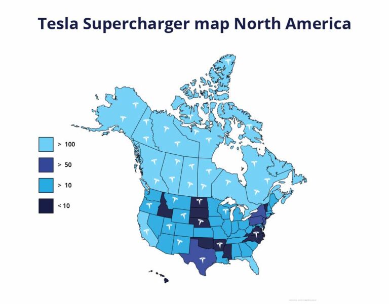 Ventas De Tesla Q Producci N E Ingresos Actualizaci N De