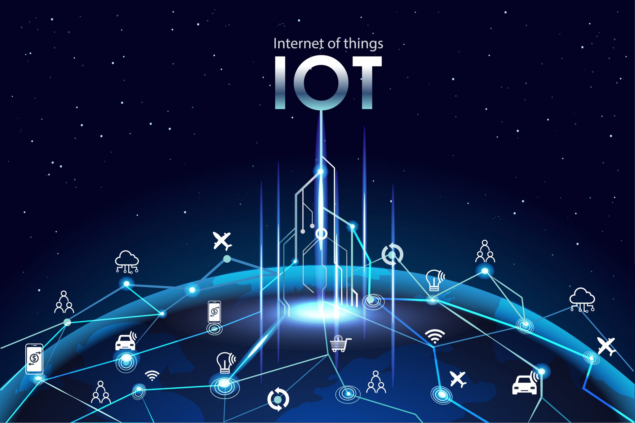 What is the Internet of Things (IoT)? - Tridens