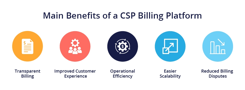 infographie contenant la liste des principaux avantages de la plateforme de facturation csp
