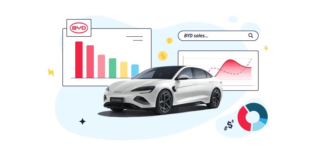 estadísticas de ventas byd