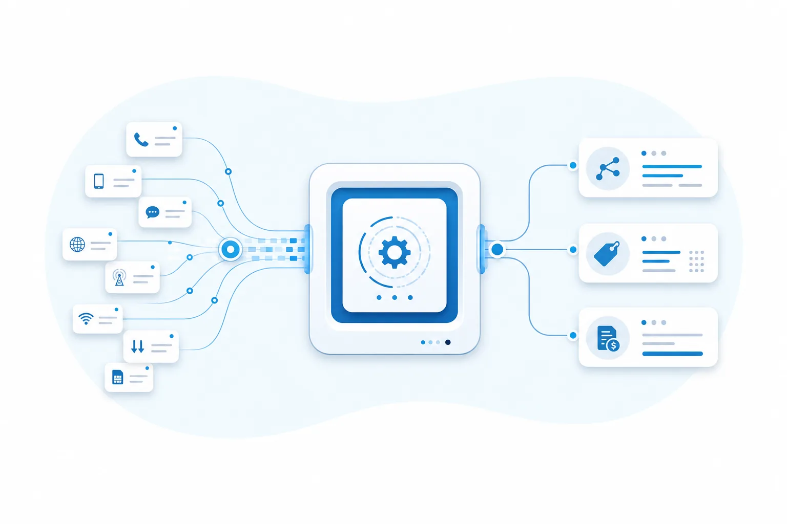 Abstract telecom usage records flowing through a billing platform into rated charges