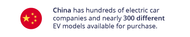 Global Electric Car Sales and Electric Vehicle Statistics (2026) - Tridens