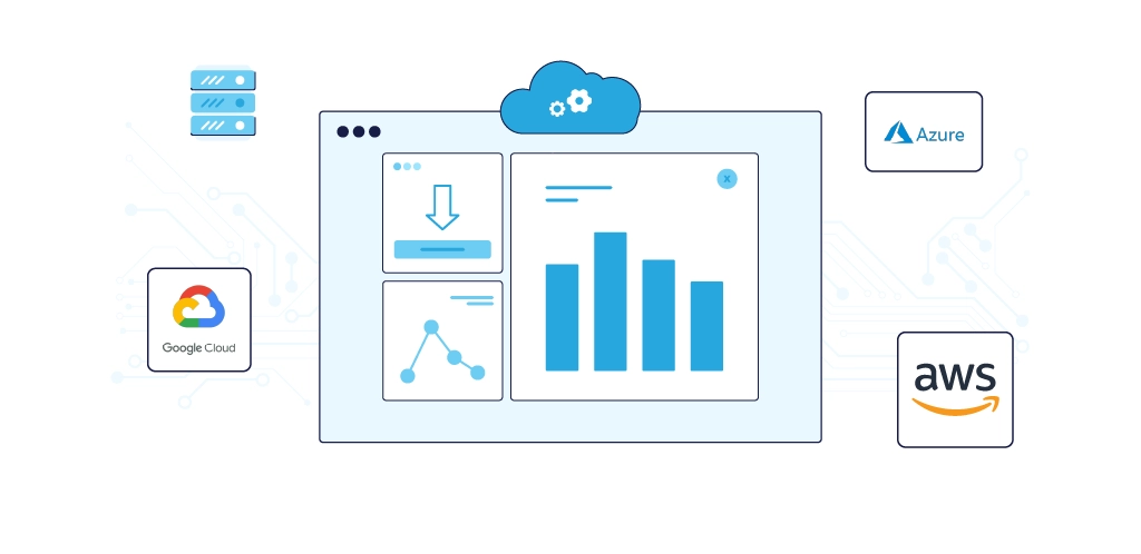 proveedores de servicios en la nube