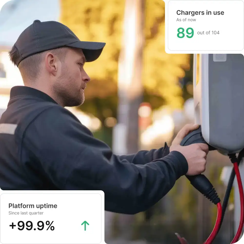 CPO Charge Point Operator