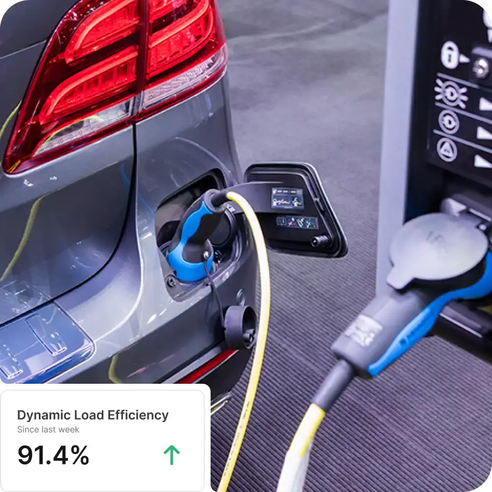 CPO smart charging features