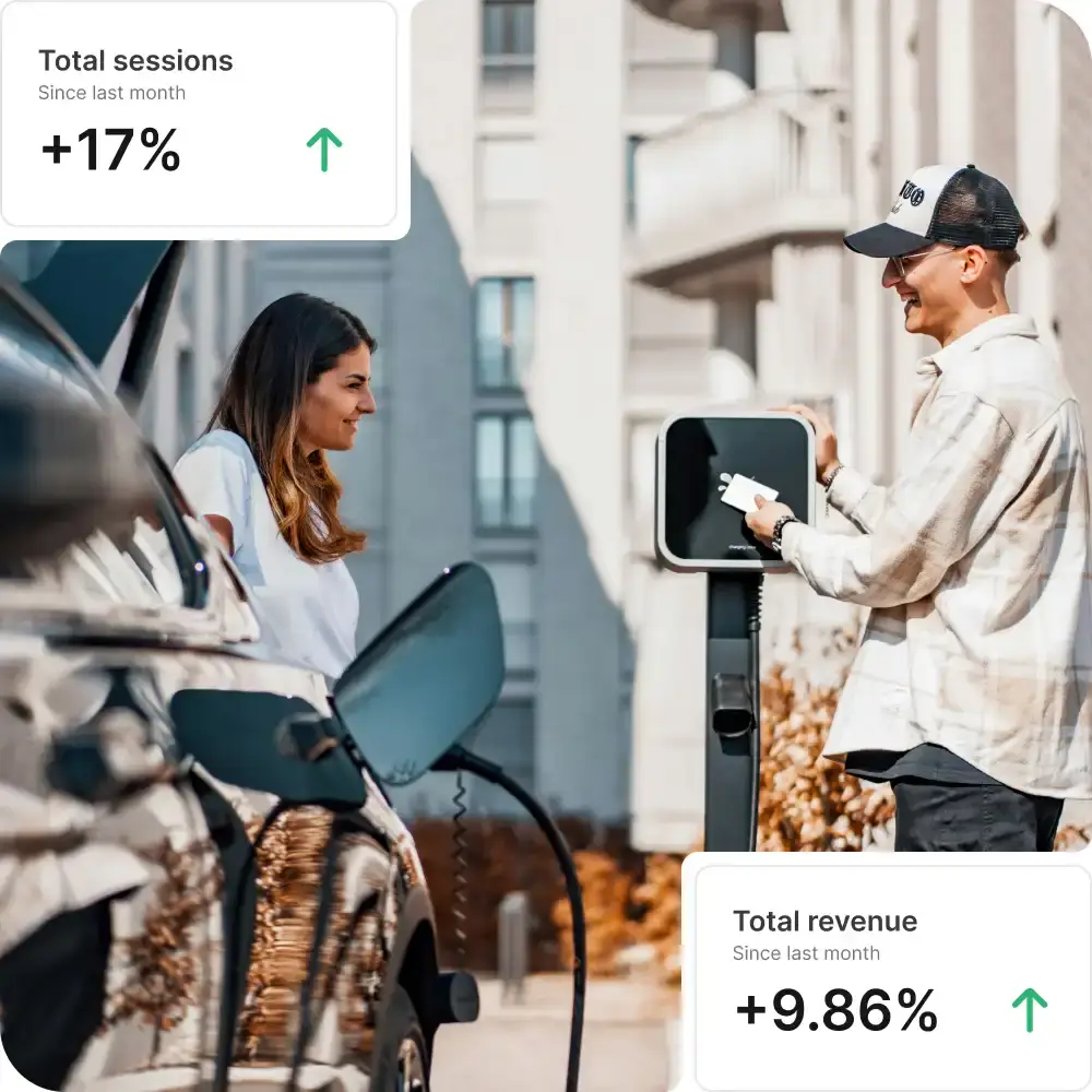 EMSP eMobility Service Provider
