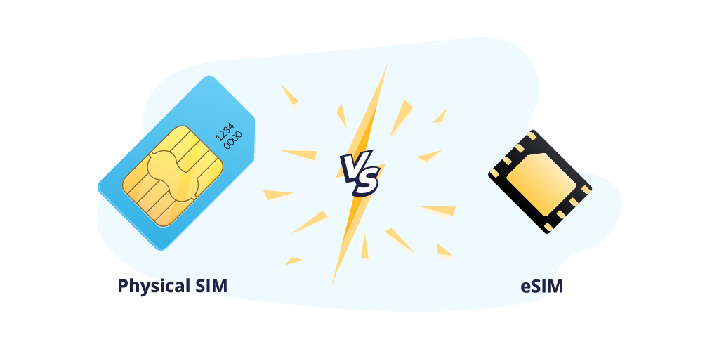 esim vs simulação física
