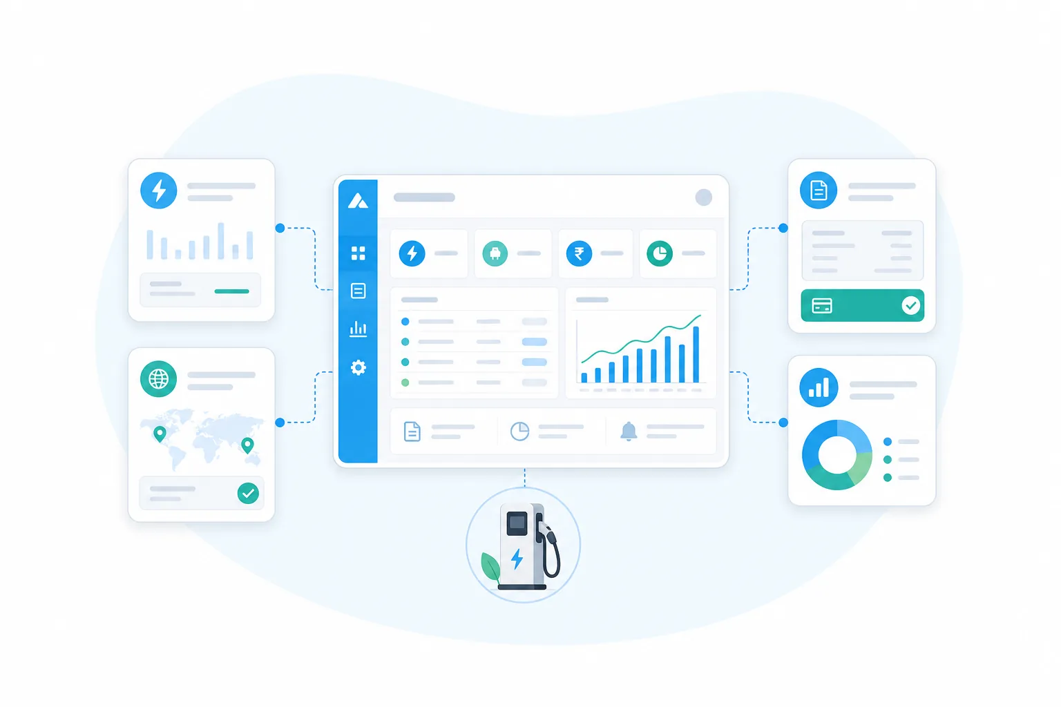 EV charging billing software dashboard connecting charging sessions, tariffs, invoices, payments, roaming settlement, and revenue reporting