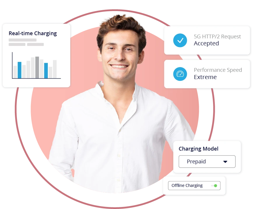 potencie su negocio con la carga de nueva generación