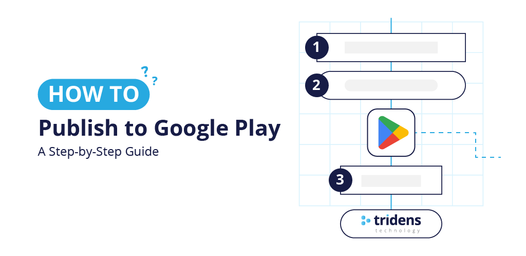 how to publish to google play store