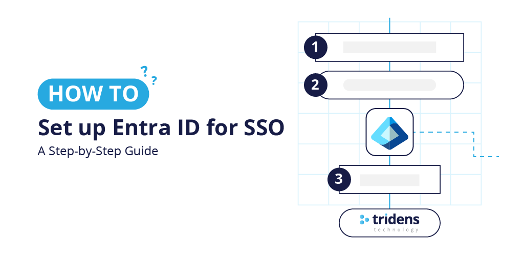 como configurar o entra id para sso