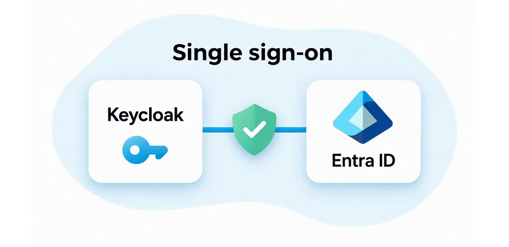 Keycloak 与 Microsoft Entra ID 实现单点登录集成