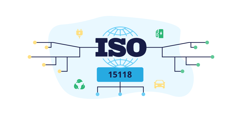norma iso 15118
