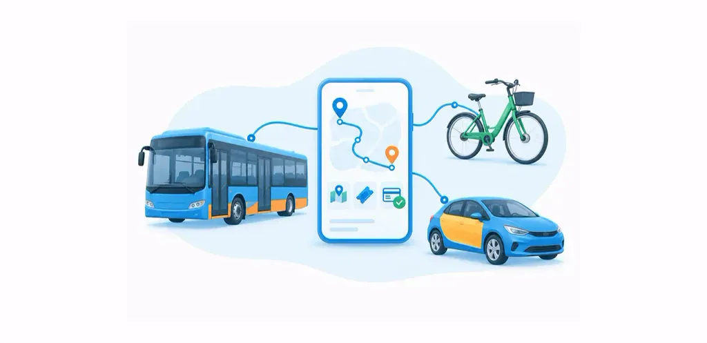 Bus, shared car and bicycle connected to one mobility planning, booking and payment service.