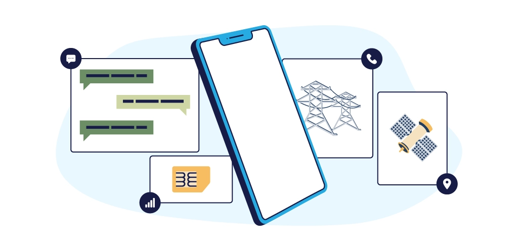 blog thumbnail explaining what is a mobile network operators