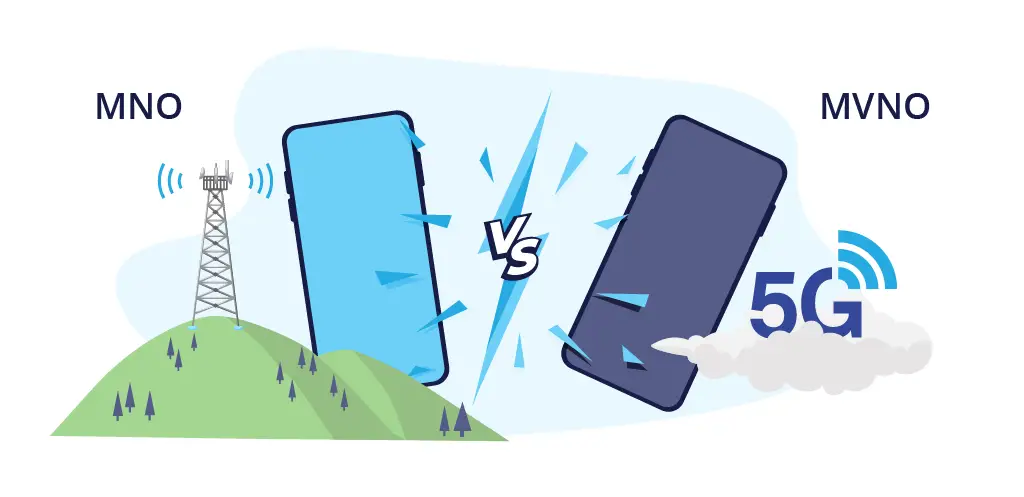 Infografia do blogue MNO vs. MVNO que mostra a comparação entre MNOs e MVNOs.