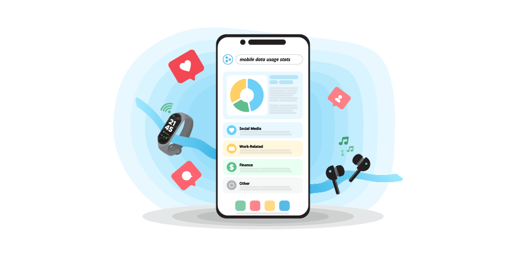 estatísticas de dados móveis