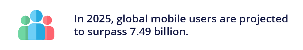 In 2025, global mobile users are projected to surpass 7.49 billion.