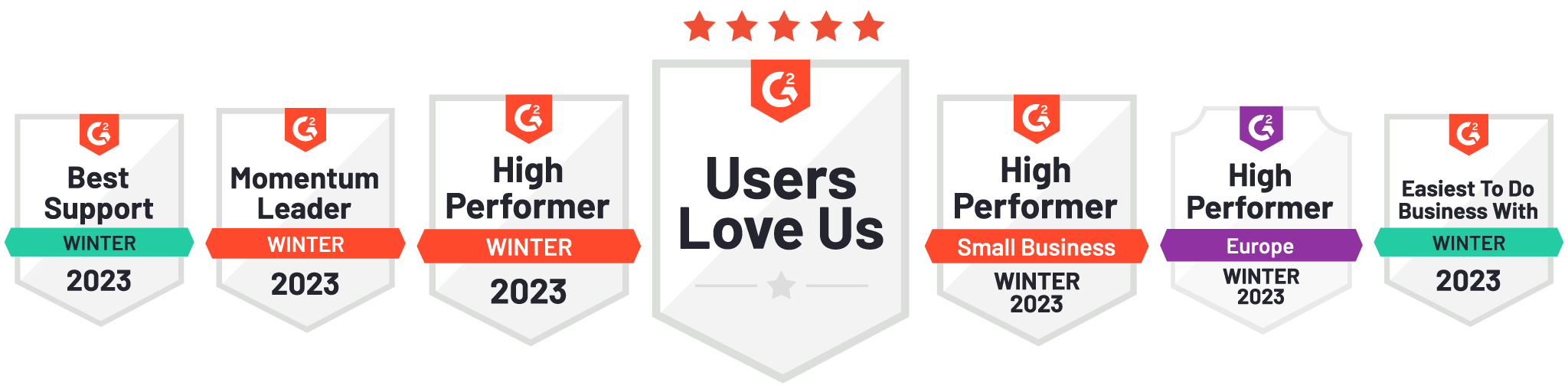 análise do mercado de monetização