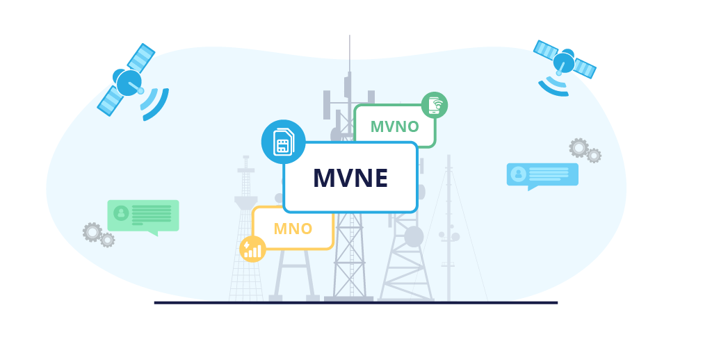 MVNE mobile virtual network enablers