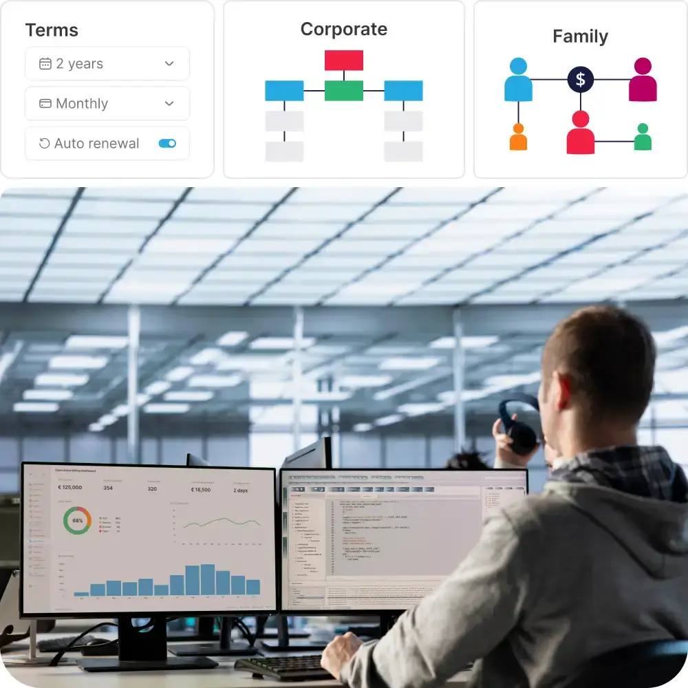 operações de faturação mvno