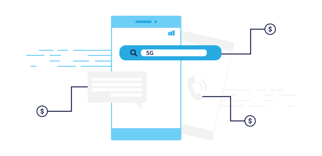 software de faturação mvno
