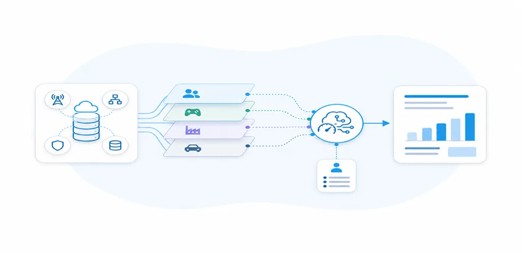 Abstract illustration of 5G network slice context flowing through charging and rating into an invoice