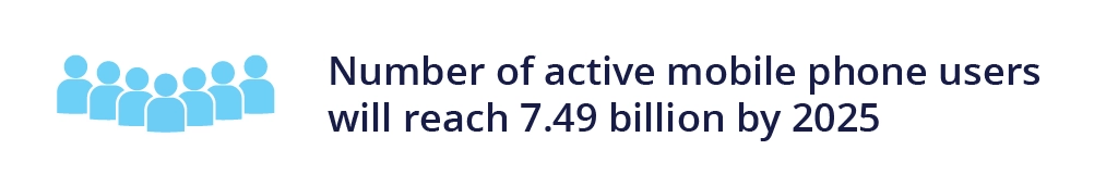 Le nombre d'utilisateurs actifs de téléphones mobiles atteindra 7,49 milliards en 2025.