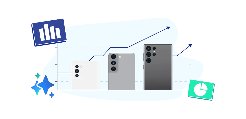 estatísticas de vendas da samsung