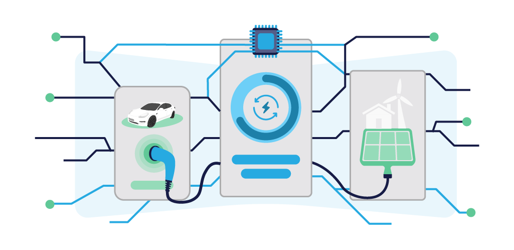 carregamento inteligente de veículos eléctricos