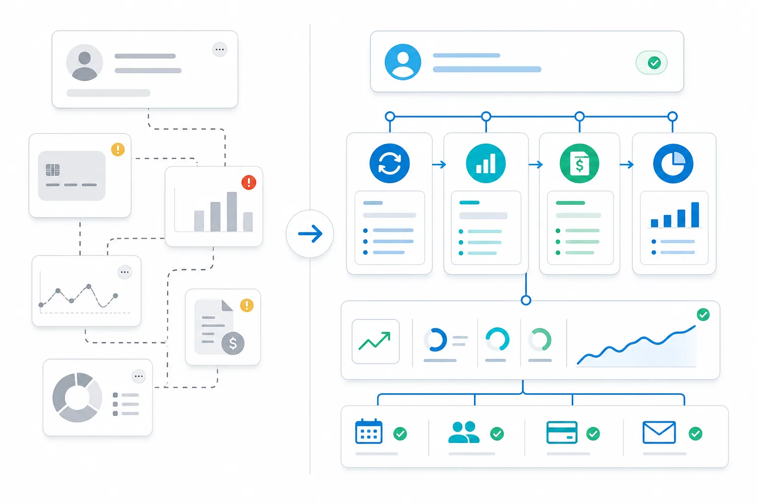 Comparison graphic showing a basic subscription tool versus a revenue-ready subscription management application