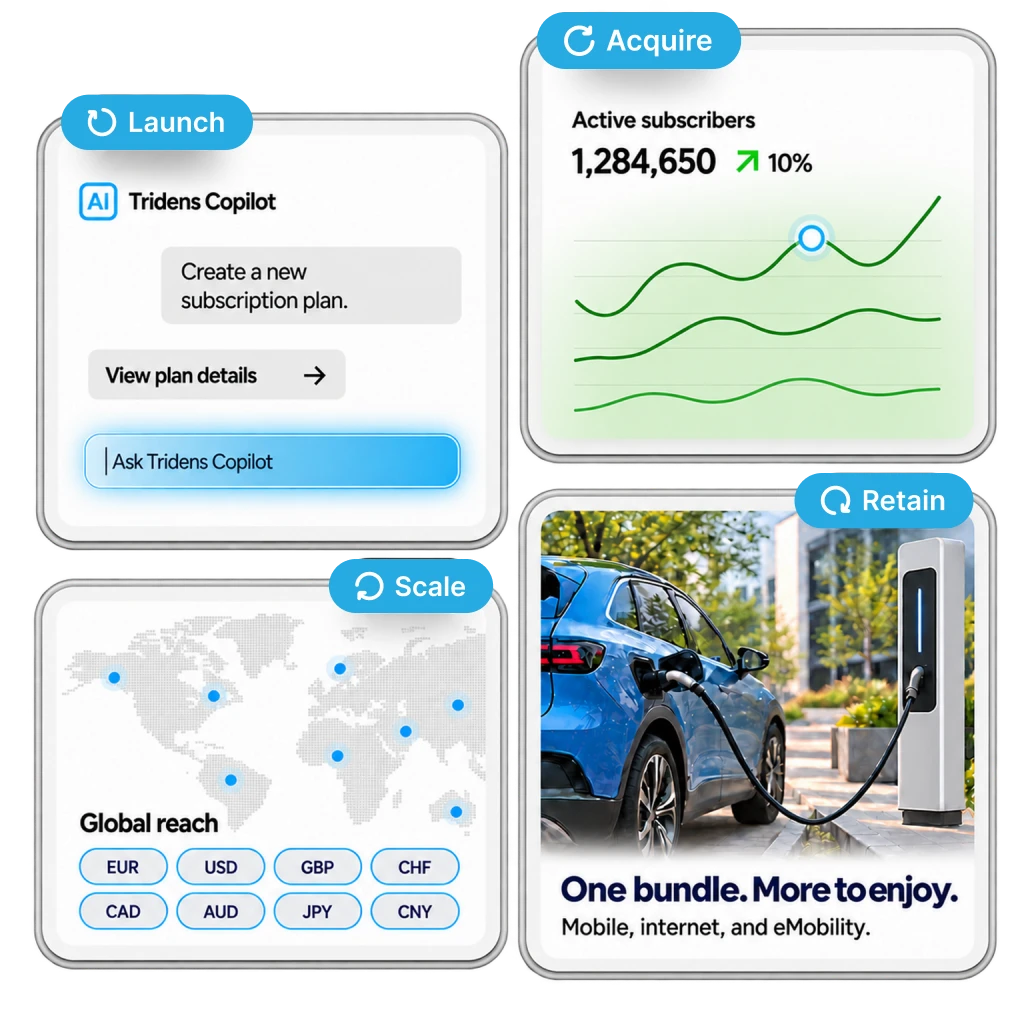 Tridens Copilot launching a subscription plan, subscriber growth, global currency support, and bundled mobile, internet, and EV charging services.