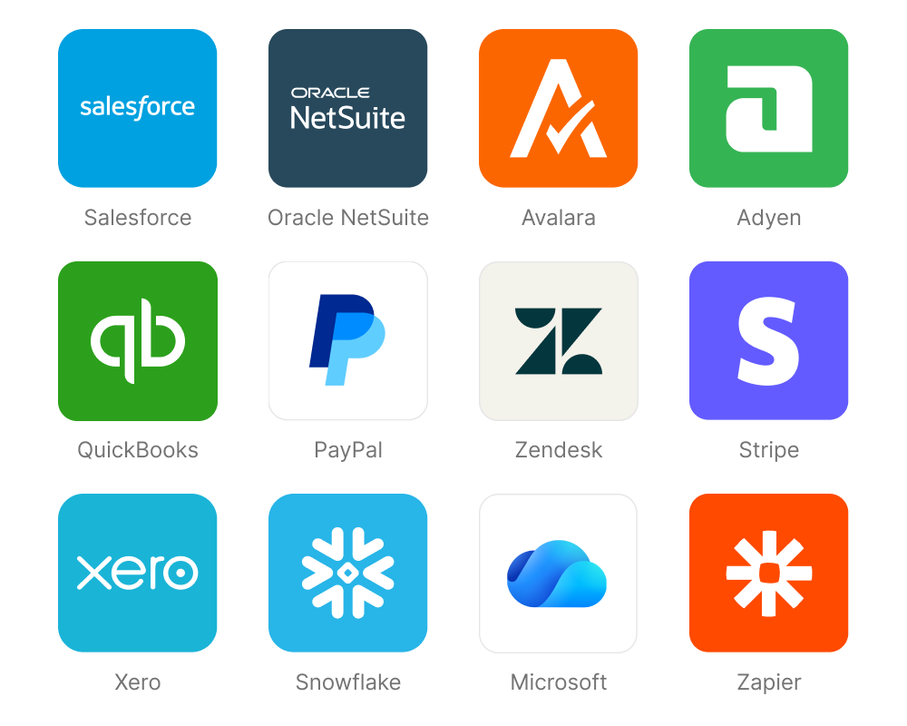 Integration logos for Salesforce, Oracle NetSuite, Avalara, Adyen, QuickBooks, PayPal, Zendesk, Stripe, Xero, Snowflake, Microsoft and Zapier.