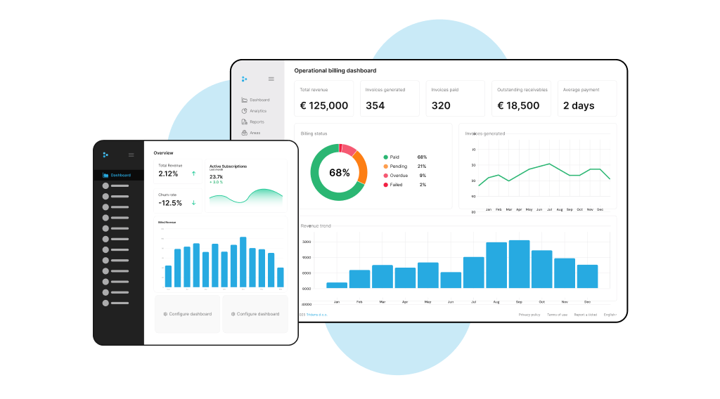 tridens monetization dashboard