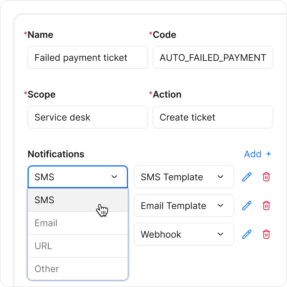 tridens service desk create tickets automatically from operational events