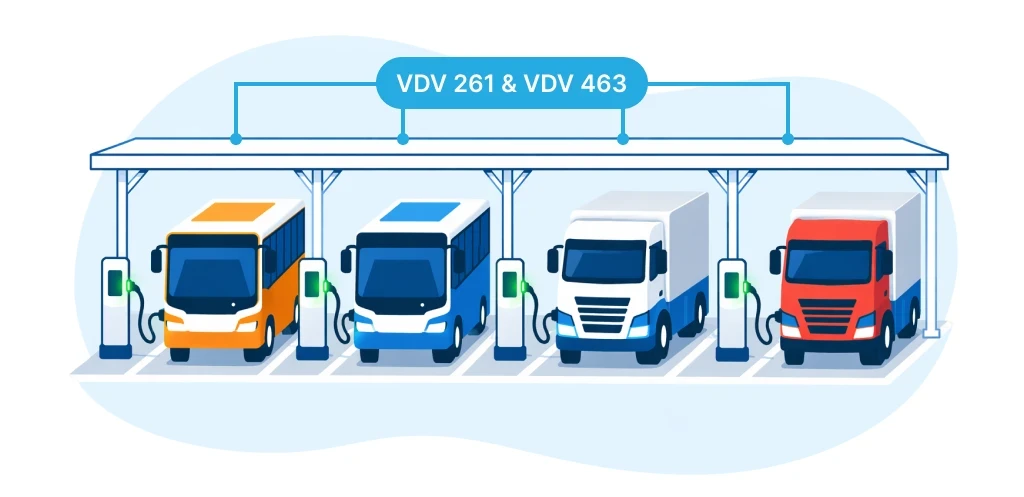 Blog thumbnail for VDV 261 & VDV 463