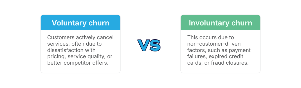 voluntary vs involuntary churn