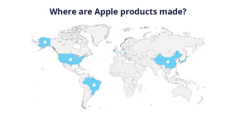 Apple Sales Statistics in 2024: Revenue Growth Outlook